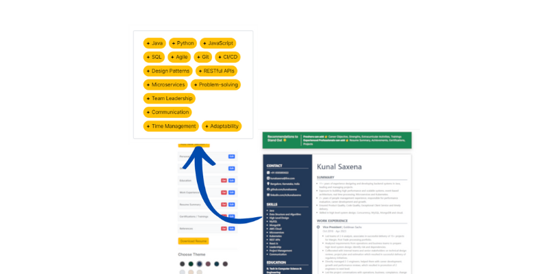 ai resume builder feature to optimize resume content with AI