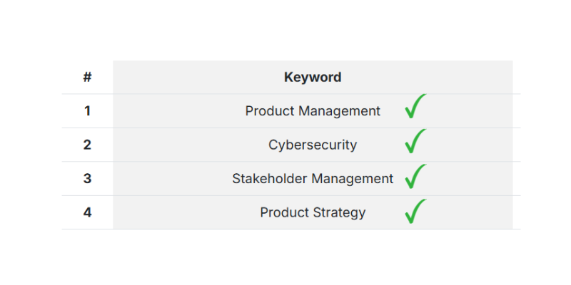 free jd keyword finder tool showing keywords extracted from job description