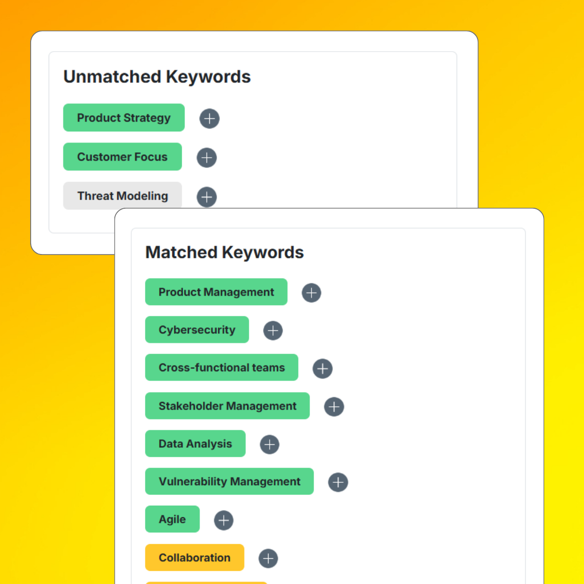 showing resume ats keyword matching results - matched and missing keywords