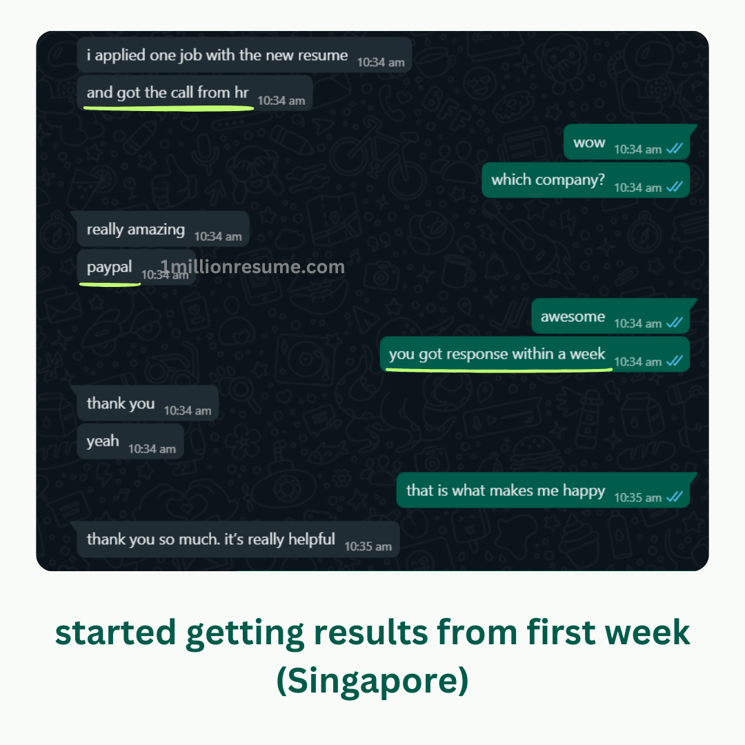 resume writing service success story about landing job at Wipro IT
